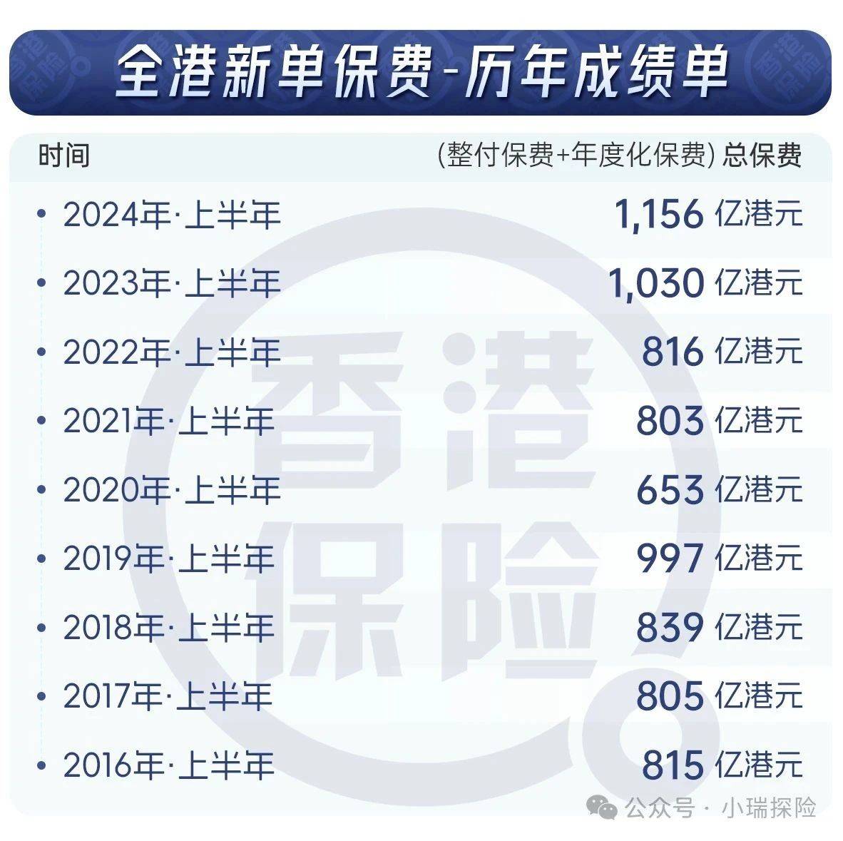 香港上期開獎(jiǎng)結(jié)果全面解析，香港上期開獎(jiǎng)結(jié)果深度解析