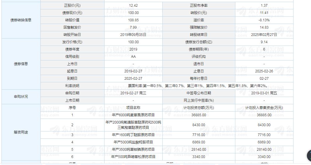 關(guān)于代碼002391的深入解析與SEO優(yōu)化策略，代碼002391深度解析與SEO優(yōu)化策略探討