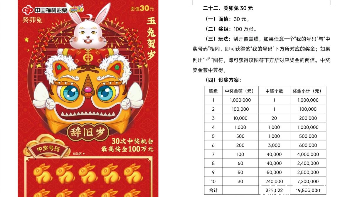 一肖中特兔費資料王中王——揭秘生肖運勢與個性魅力，揭秘生肖運勢與個性魅力，一肖中特兔資料王中王獨家解析