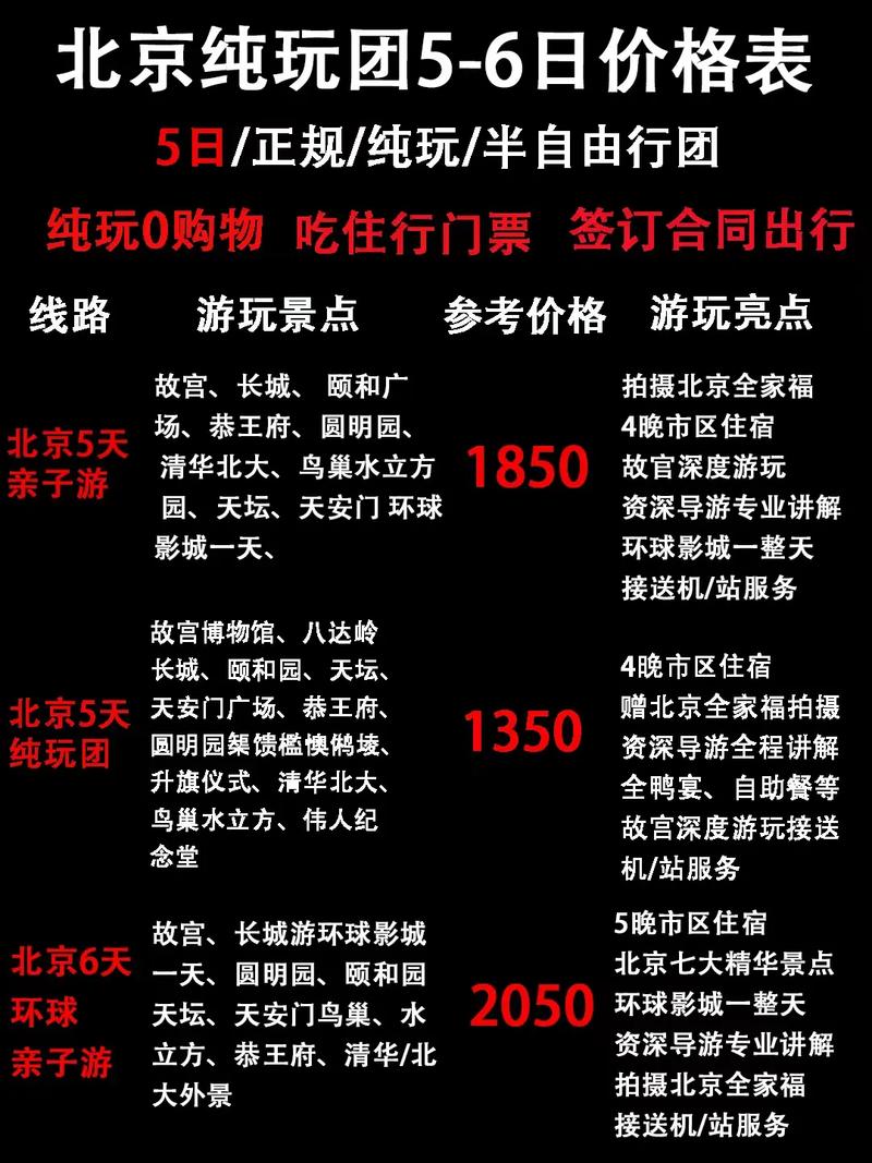 北京旅游團報價，五日游精彩之旅，北京五日游精彩之旅，旅游團報價及行程一覽