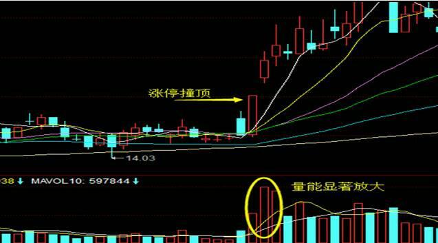 關于股票行情分析，探索300502股票的前景與趨勢，300502股票行情深度解析，前景趨勢探索