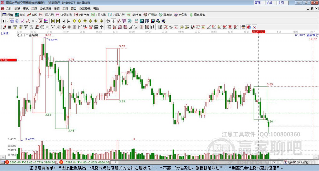 關(guān)于股票000158的股價(jià)趨勢(shì)深度解析，股票000158股價(jià)趨勢(shì)深度解析與預(yù)測(cè)
