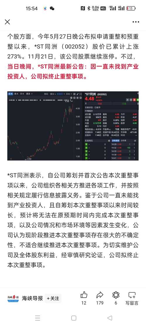 St同洲(002052)股吧，深度解析與前景展望，St同洲(002052)股吧深度解析與前景展望，投資者必看指南