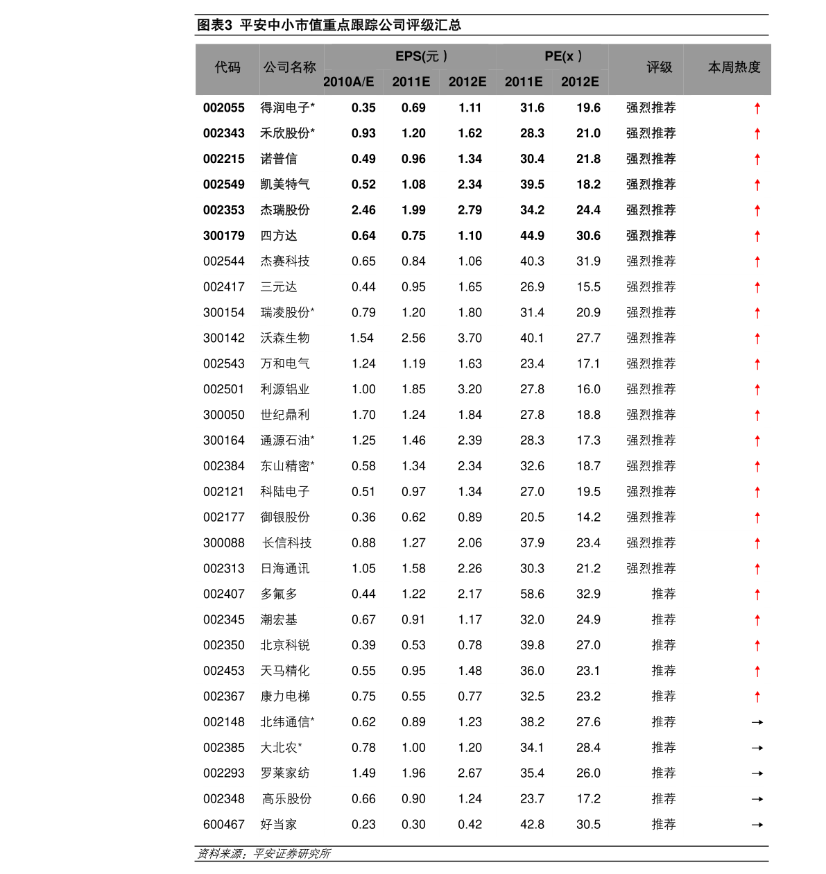 關(guān)于西鳳股票的最新動(dòng)態(tài)，聚焦代碼為600217的股票走勢(shì)，西鳳股票最新動(dòng)態(tài)及走勢(shì)分析，聚焦代碼為600217的股票