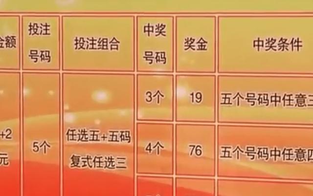 買一肖中獎賠多少，揭秘彩票背后的秘密，揭秘彩票背后的秘密，買一肖中獎的賠率和風險分析