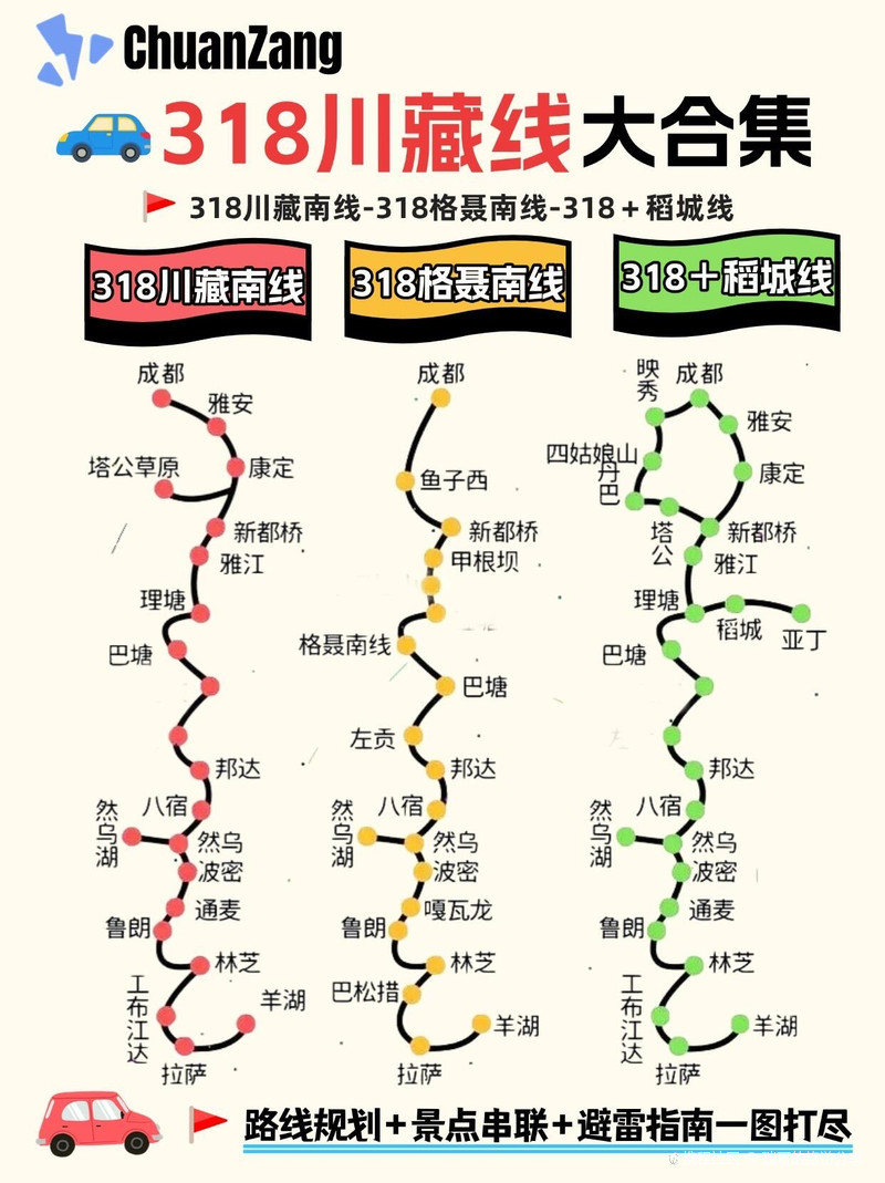 探尋神秘之旅，川藏線上的故事——關(guān)于318川藏線，探尋神秘之旅，川藏線上的故事——揭秘318川藏線的傳奇之旅