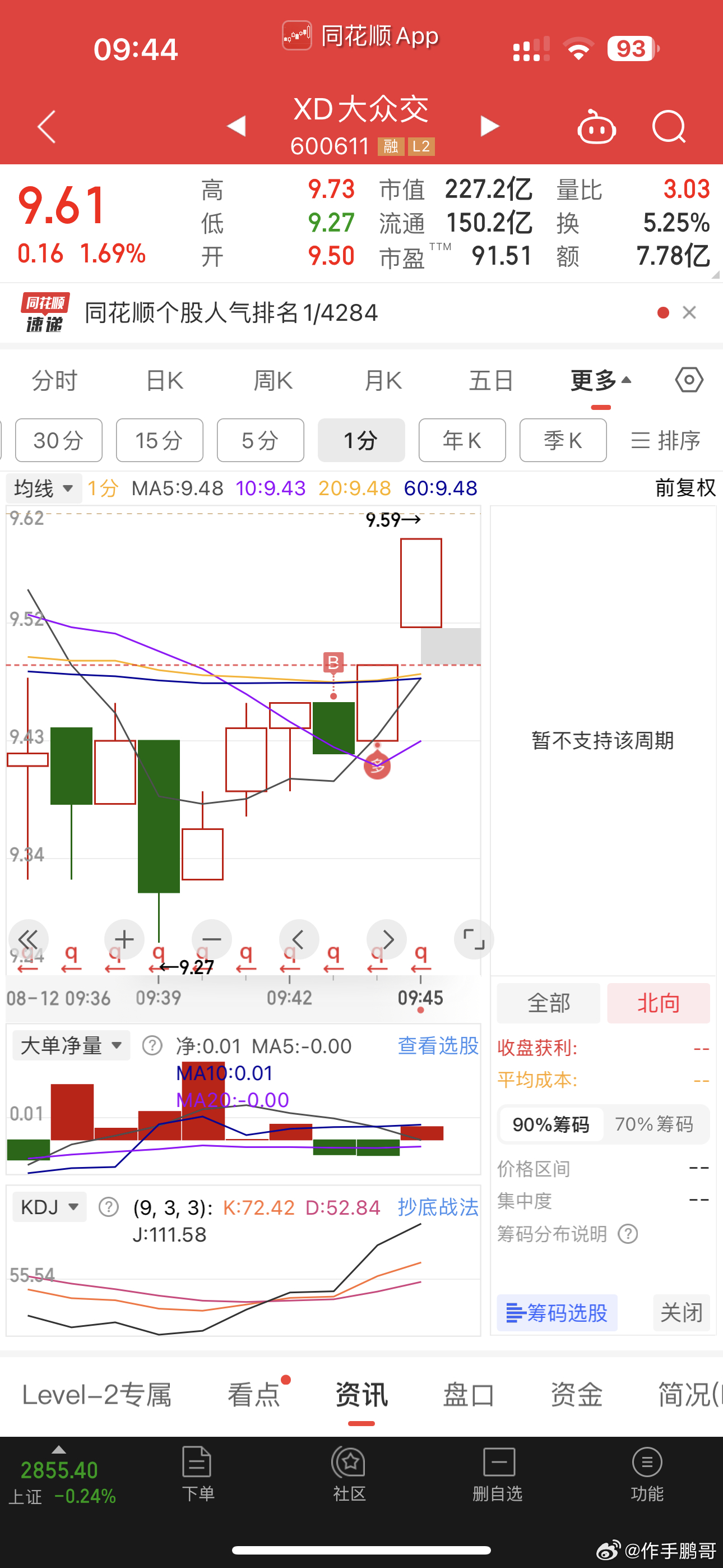 股票600616，深度解析與前景展望，股票600616深度解析與未來前景展望