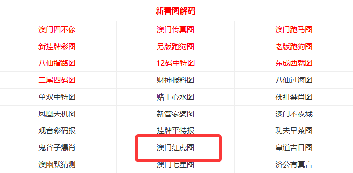 探索澳門未來，2025新澳門天天開好彩的無限可能，探索澳門未來，展望2025新澳門的美好無限可能