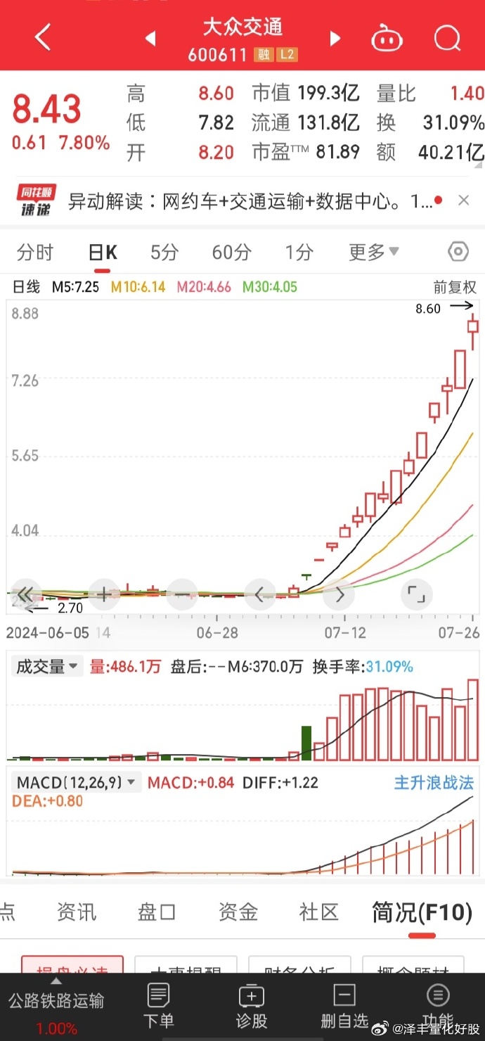 股票002111，深度解析與前景展望，股票002111深度解析與未來前景展望