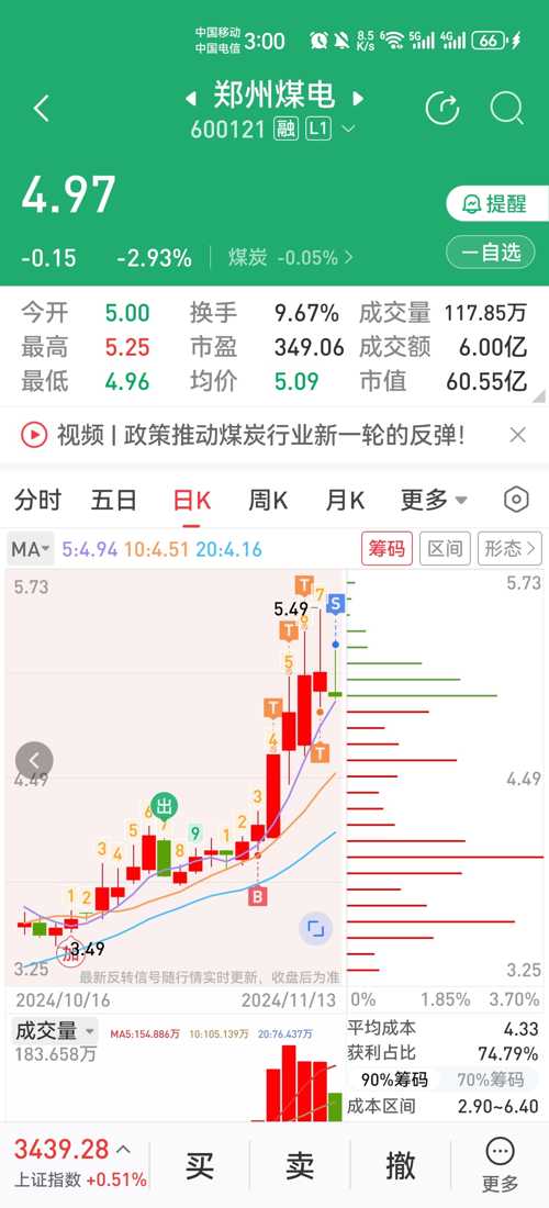 鄭州煤電股票股，投資潛力與市場前景分析，鄭州煤電股票投資潛力與市場前景深度解析