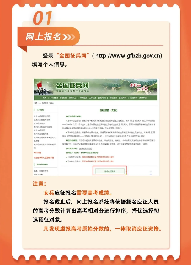 關(guān)于應(yīng)征報(bào)名的詳細(xì)流程解析，應(yīng)征報(bào)名的詳細(xì)流程解析與指南