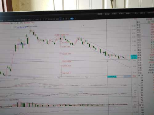 久其軟件股吧，深度解析與前景展望，久其軟件股吧，深度解析及前景展望