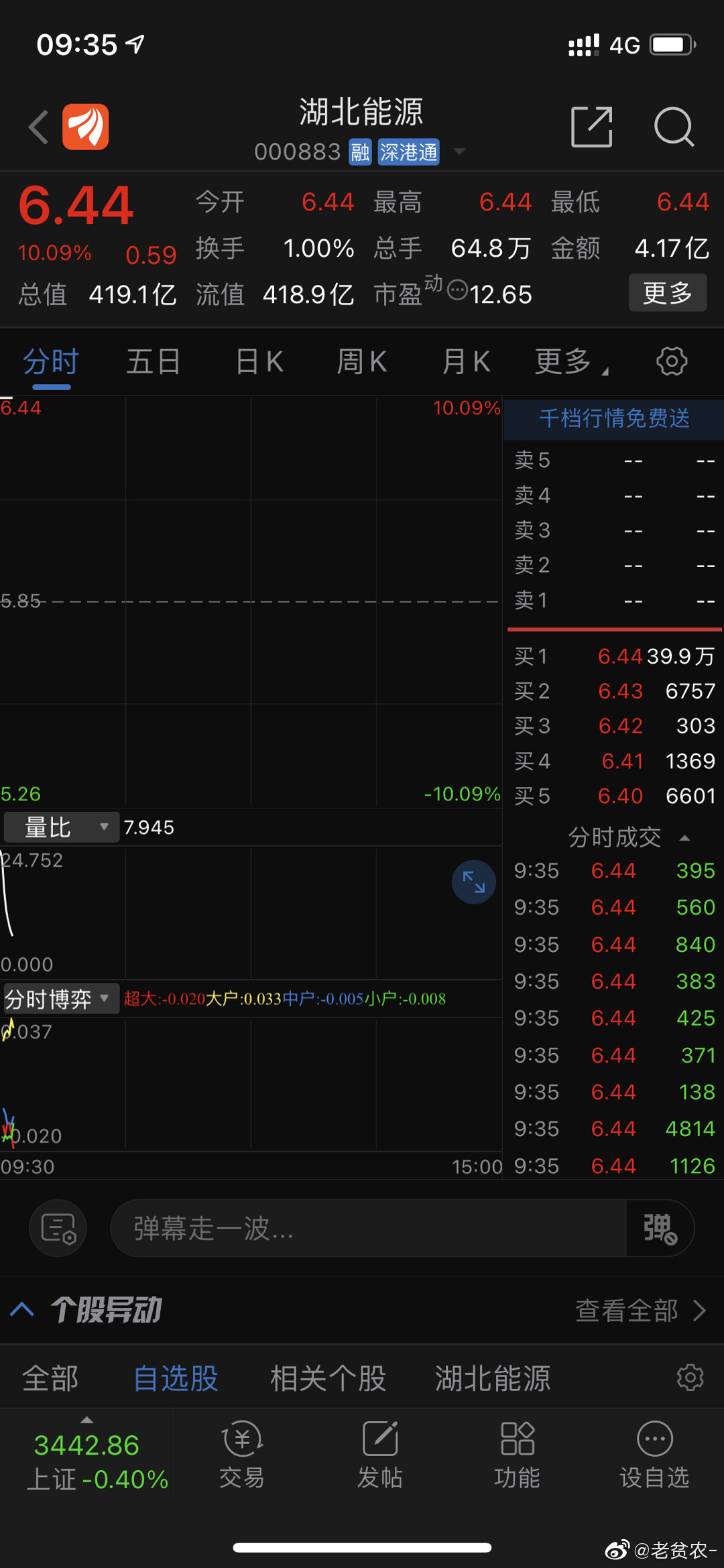 湖北能源股票（代碼，000883）深度解析，湖北能源股票（代碼000883）全面深度解析