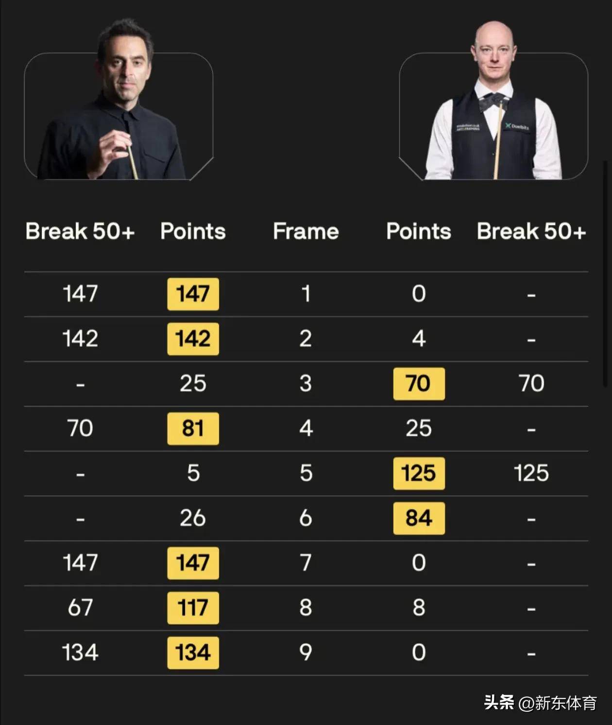 新澳天天開(kāi)獎(jiǎng)資料大全第1052期，全方位解析與前瞻性預(yù)測(cè)，新澳第1052期開(kāi)獎(jiǎng)資料大全，全方位解析與前瞻性預(yù)測(cè)揭秘！