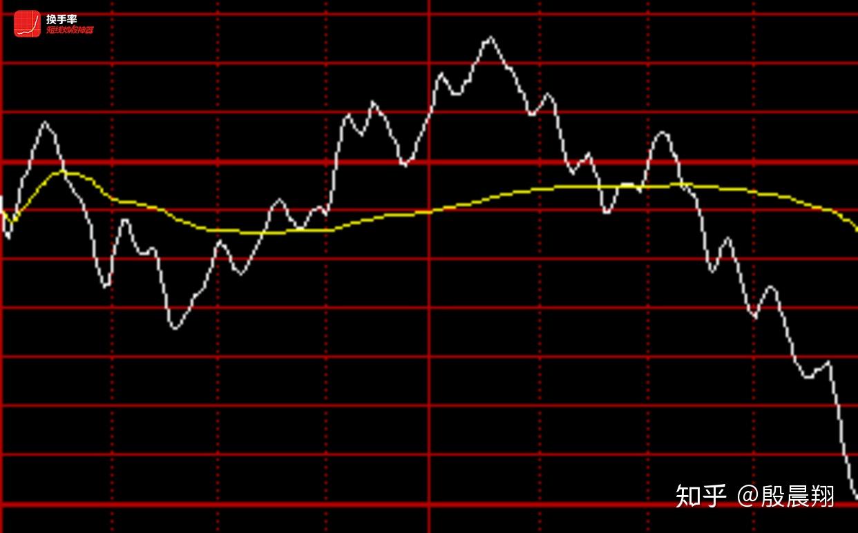 滬深股市行情今日大盤深度解析，滬深股市今日行情深度解析與大盤走勢分析