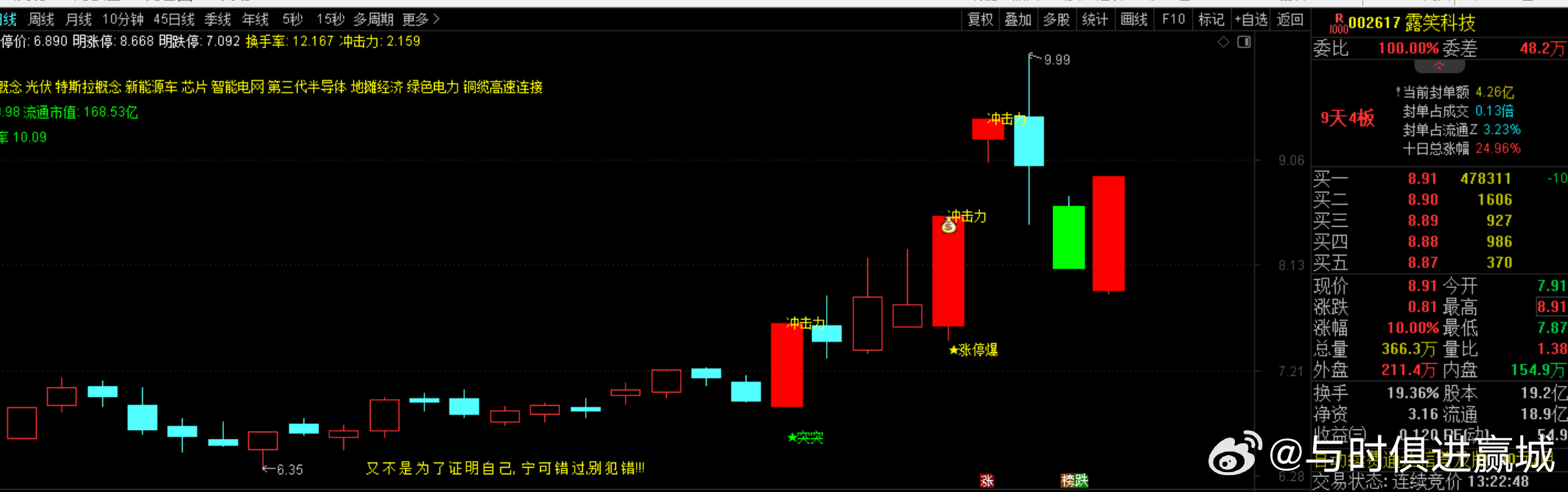 深入了解數(shù)字代碼，探索神秘的數(shù)字組合002730的含義與應(yīng)用，揭秘數(shù)字代碼的秘密，數(shù)字組合002730的含義與應(yīng)用探索