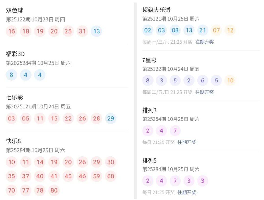 2025澳門六開彩開獎結(jié)果實時查詢表，輕松掌握最新開獎動態(tài)，澳門六開彩實時開獎結(jié)果查詢表，掌握最新開獎動態(tài)