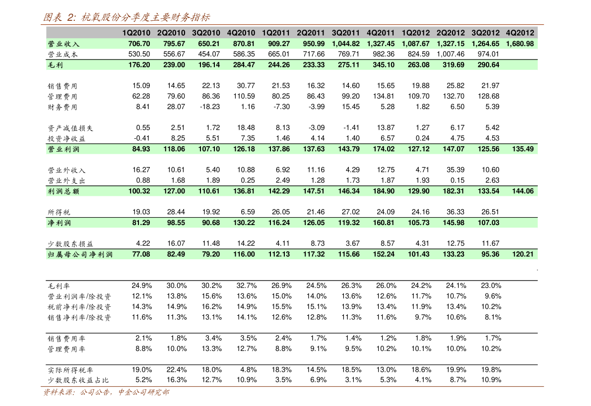 關(guān)于股票代碼300139的SEO文章，股票代碼300139深度解析與SEO洞察